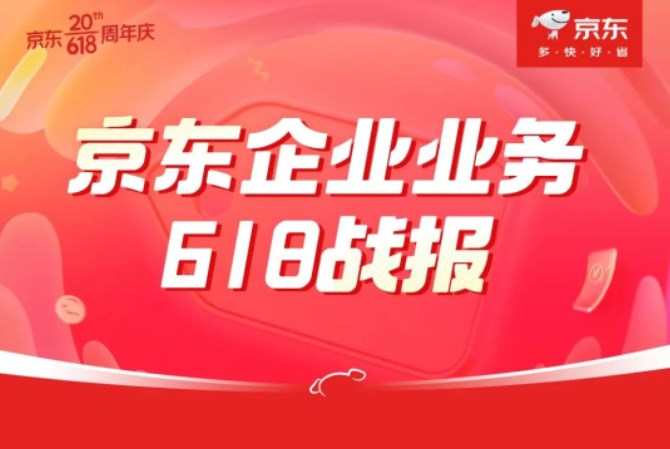 京東企業業務618為中小企業采購墊款超1億元