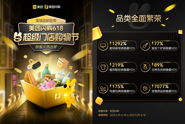 美團在成都成立科技新公司 注冊資本1000萬