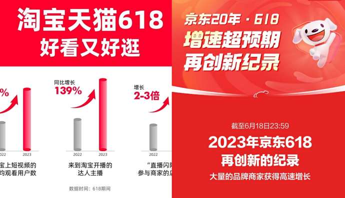618收官，電商大促告別GMV時代