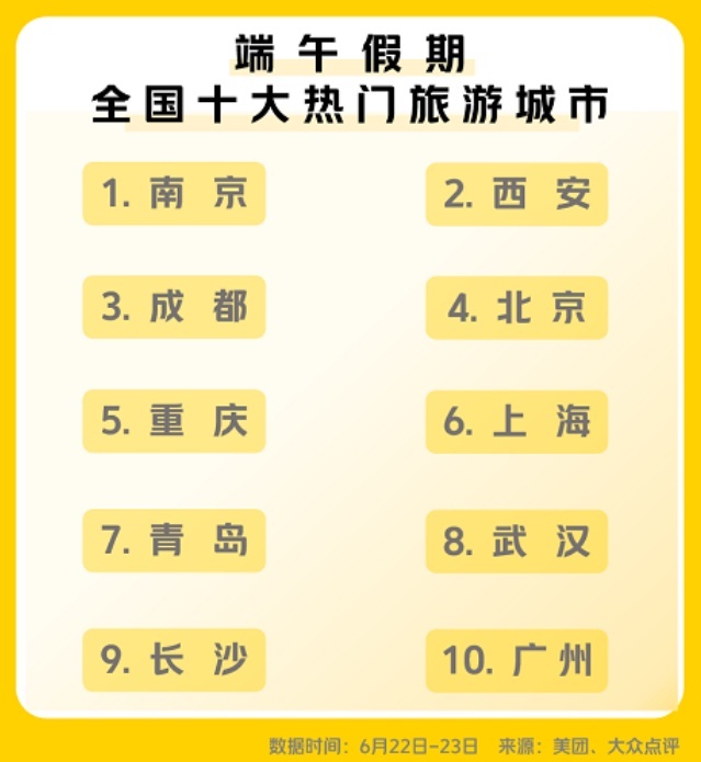 美團在西雙版納成立漢騎科技公司 注冊資本300萬美元
