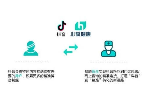 小荷健康“醫(yī)生工作室”開放入駐