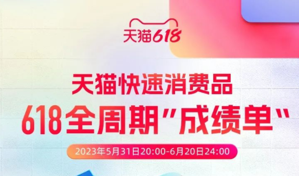 天貓快消品618全周期“成績單”公布：90個品牌銷售額破億
