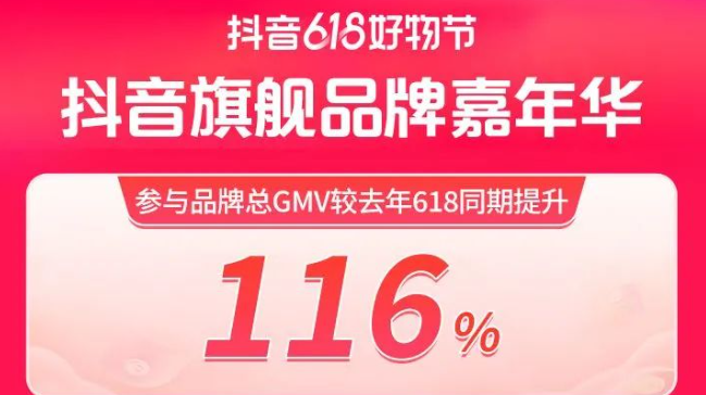 抖音618“抖音旗艦品牌嘉年華”戰報：參與品牌總GMV同比提升116%