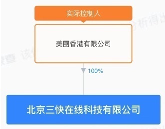 美團公開“目標物定位方法”專利 提高目標物定位精度