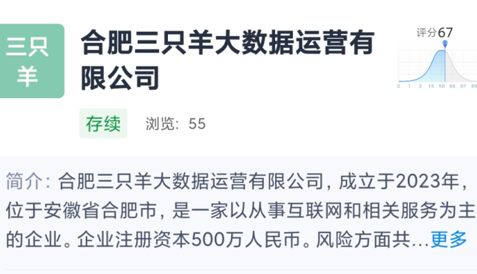 瘋狂小楊哥成立大數據運營公司 新公司含AI軟件開發業務