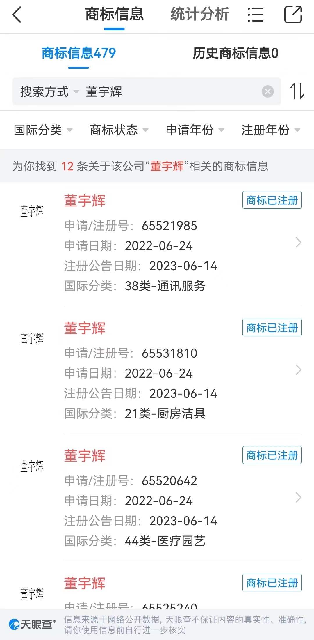 東方甄選成功注冊董宇輝商標(biāo)