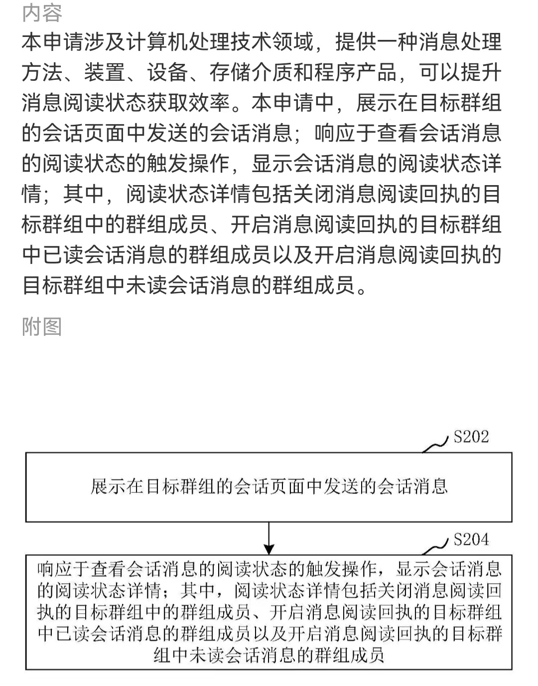 騰訊新專利可顯示群消息是否已讀