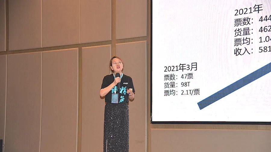 中通冷鏈2023年中網(wǎng)絡(luò)大會(huì)暨三周年慶典在上海召開(kāi)