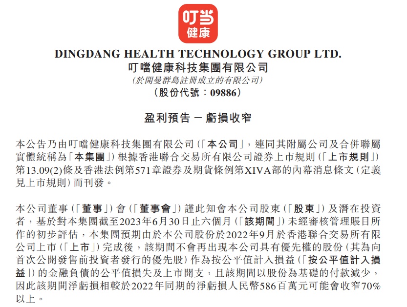 叮當(dāng)健康：預(yù)期上半年凈虧損同比收窄逾70%
