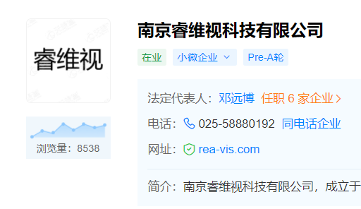 小米投資AR顯示技術(shù)公司睿維視
