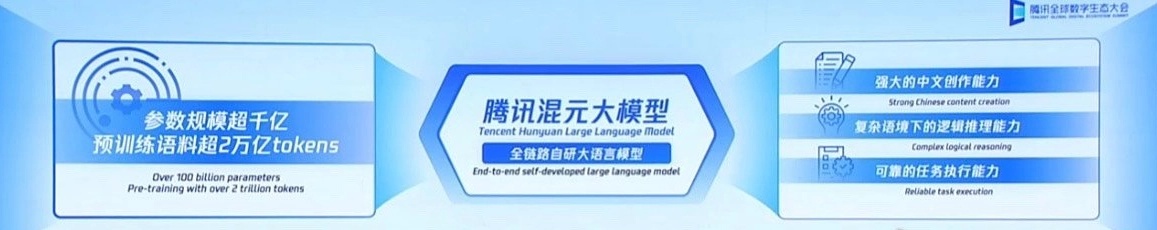 騰訊混元大模型正式亮相
