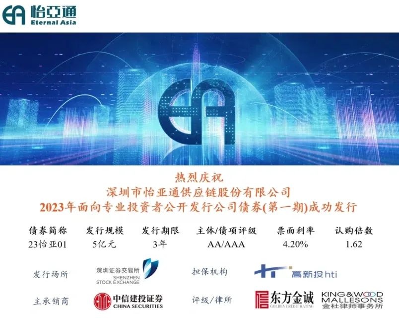 怡亞通首支資產支持專項計劃（CMBS）成功發行
