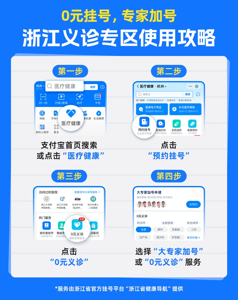 支付寶上線浙江專家義診服務(wù)專區(qū) 開放超萬個免費號源