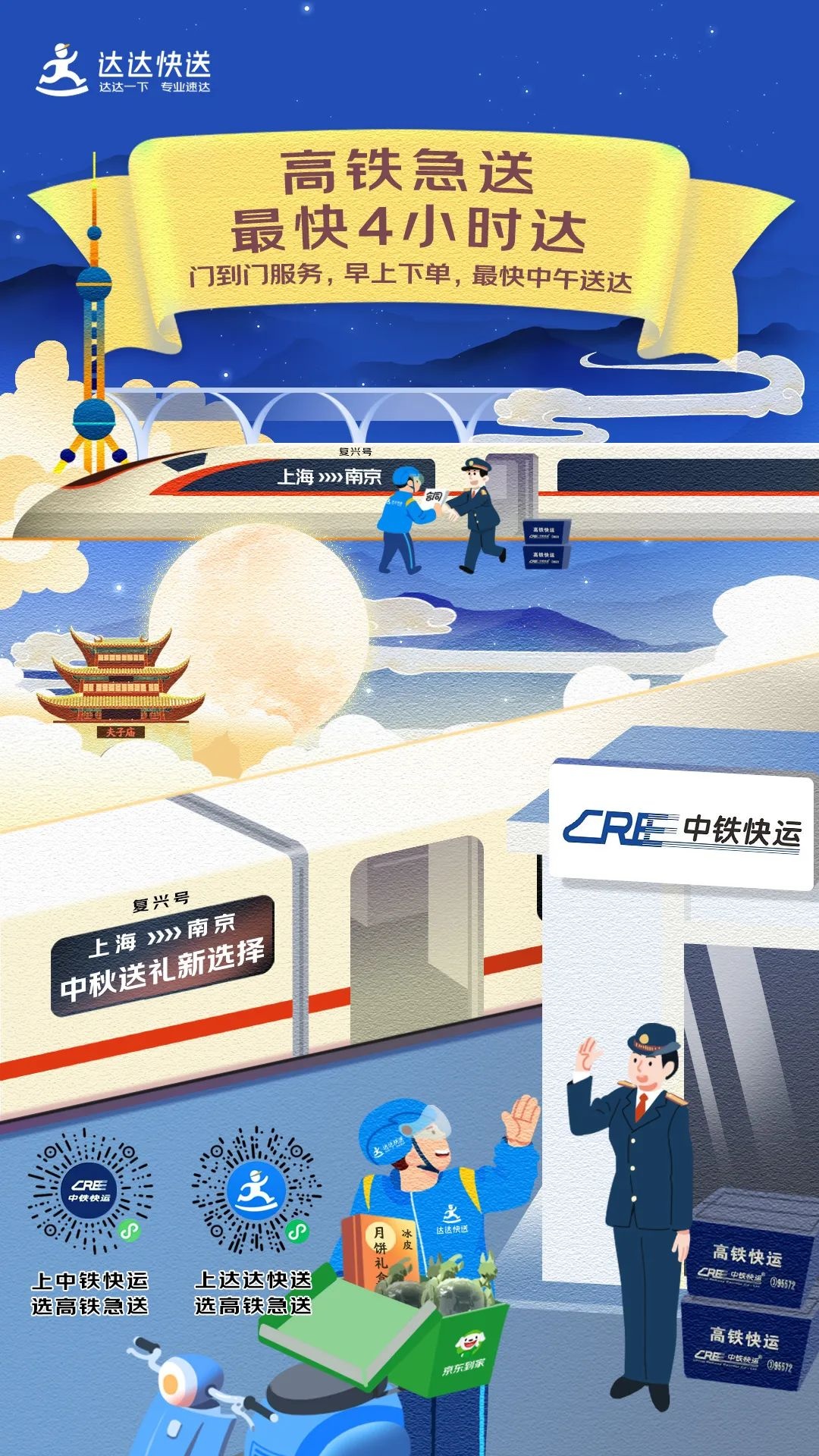 達達快送攜手中鐵快運上線高鐵急送