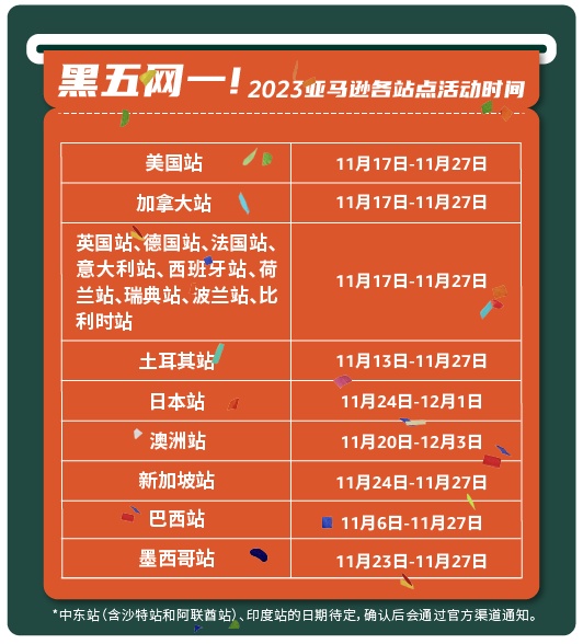 2023亞馬遜黑五網一大促各站點時間公布