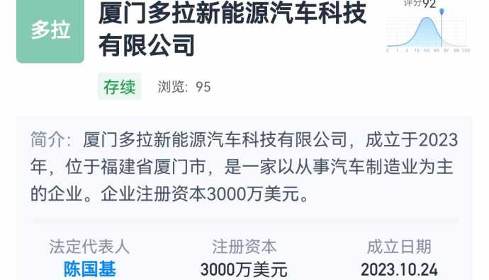 貨拉拉在廈門成立新能源汽車公司