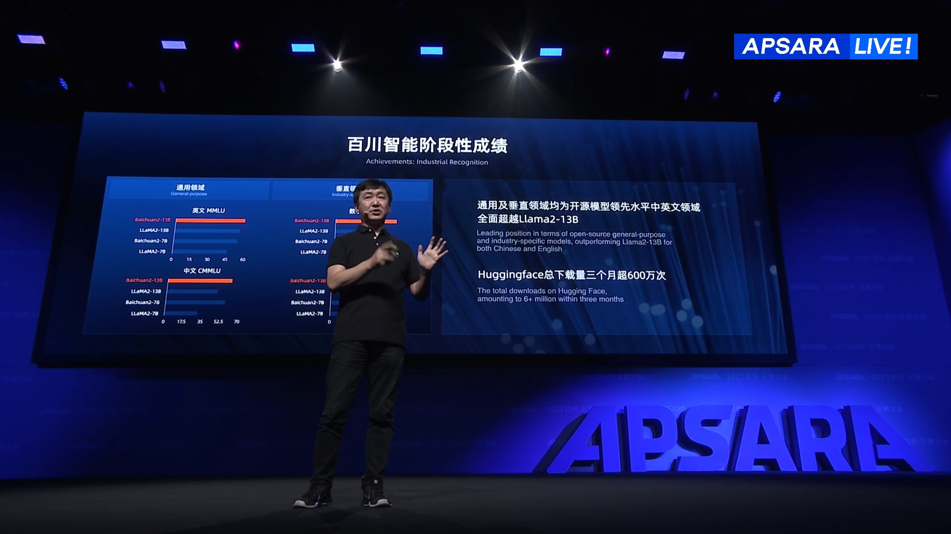 百川智能王小川：公司將與阿里云持續(xù)在大模型領(lǐng)域深入合作