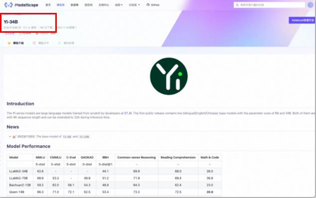 零一萬物發布AI模型 阿里云魔搭社區開源首發
