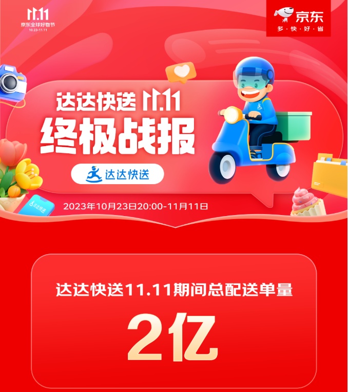 達(dá)達(dá)快送雙11終極戰(zhàn)報(bào)：配送總單量達(dá)2億