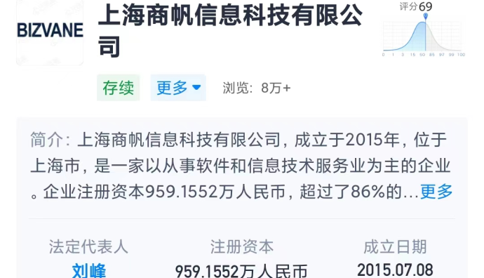 值得買科技全資入股上海商帆信息科技公司