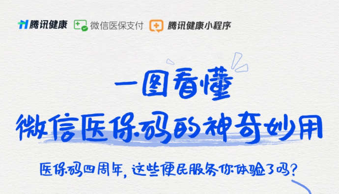 微信醫保碼用戶破5億 超1億人次通過微信醫保移動支付
