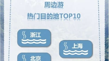 途牛2023溫泉游報(bào)告：11月訂單中南方用戶占比超70%