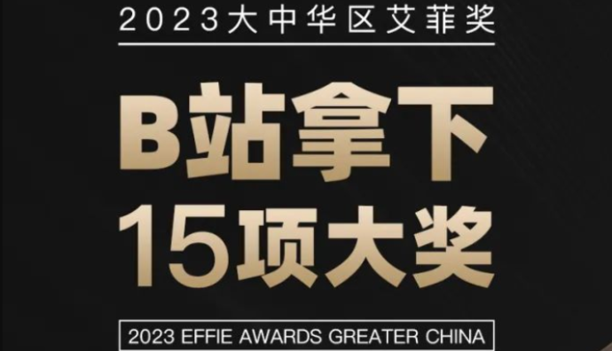 B站在2023中華區艾菲獎中獲獎15項