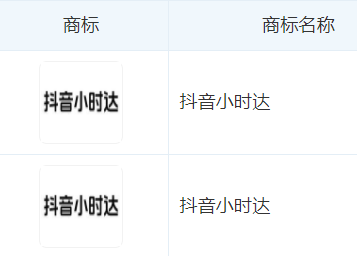 抖音申請小時達商標