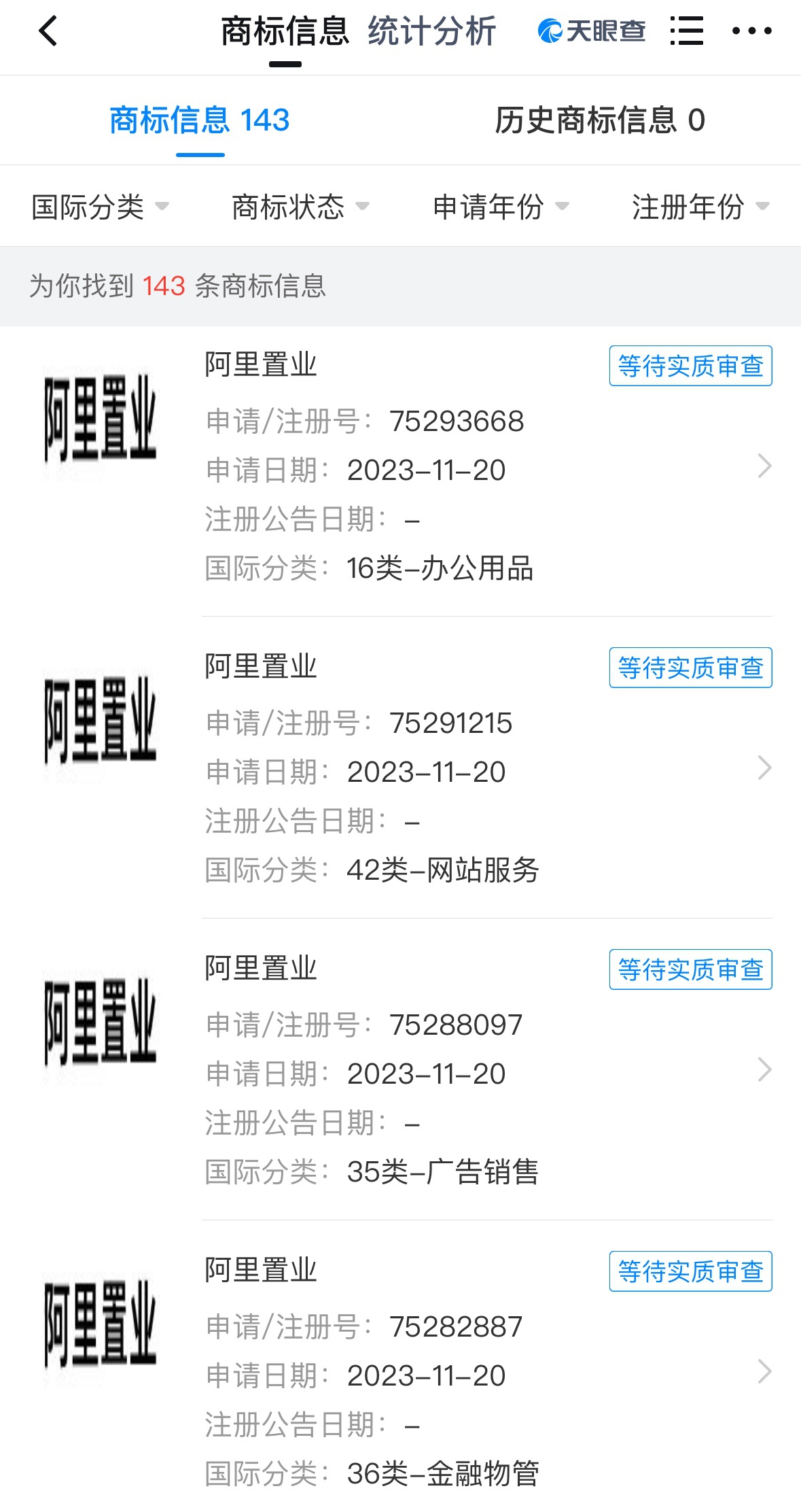 阿里巴巴申請注冊多枚“阿里置業(yè)”商標(biāo)