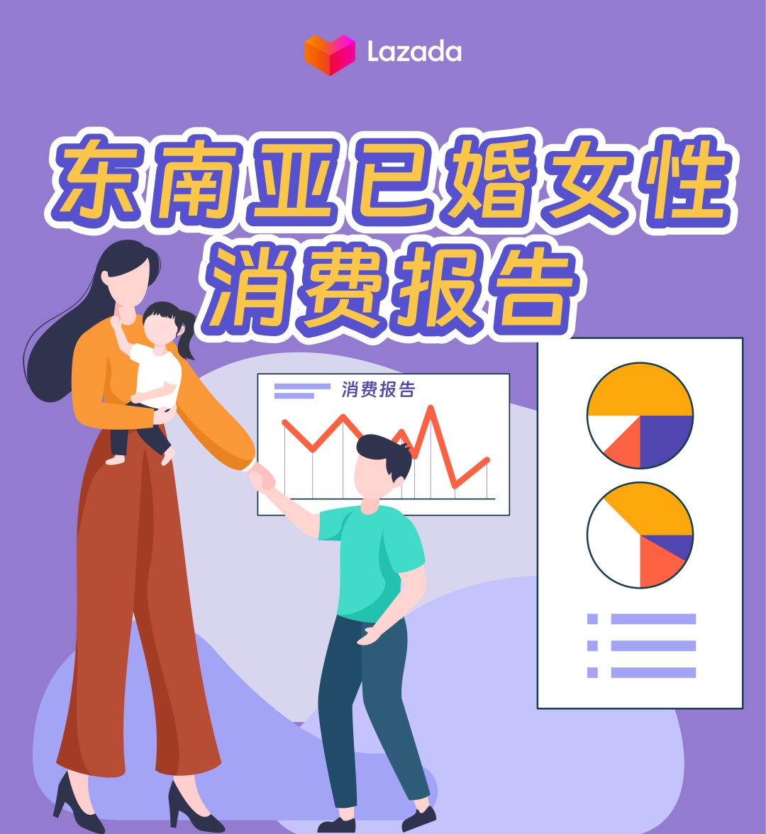 Lazada發布東南亞已婚女性消費報告