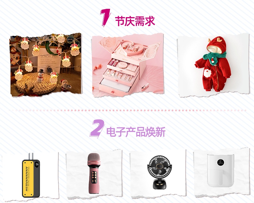 Lazada發布菲律賓圣誕節選品攻略
