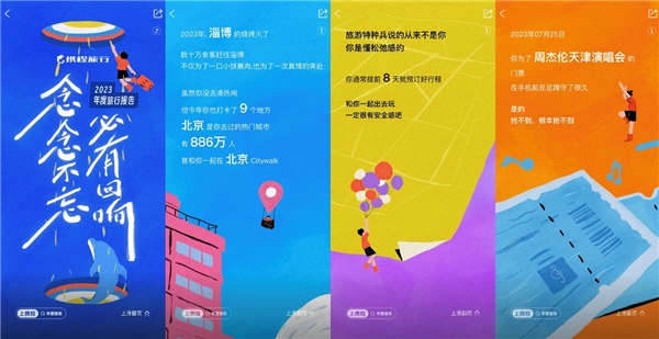 攜程上線2023年度旅行報告 為用戶測算“旅行MBTI”