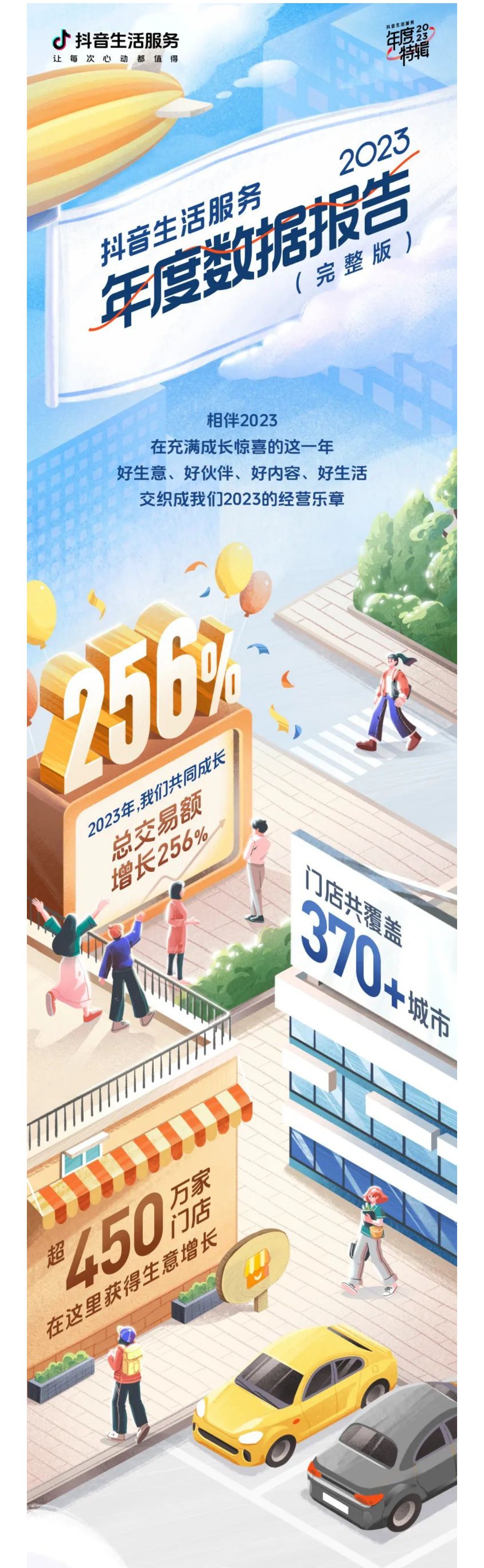 發(fā)布：2023抖音生活服務(wù)年度數(shù)據(jù)報告