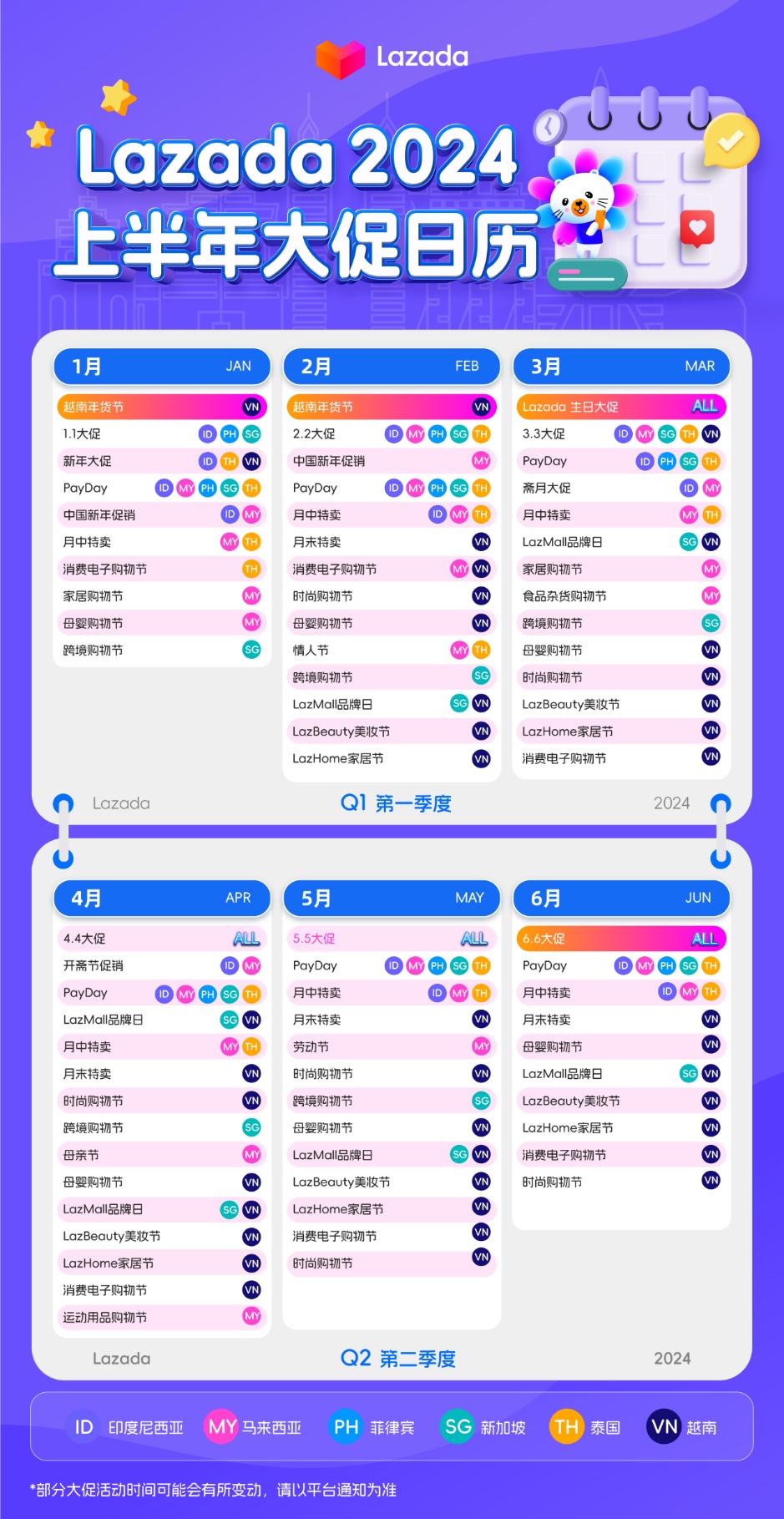 Lazada發布2024上半年大促日歷