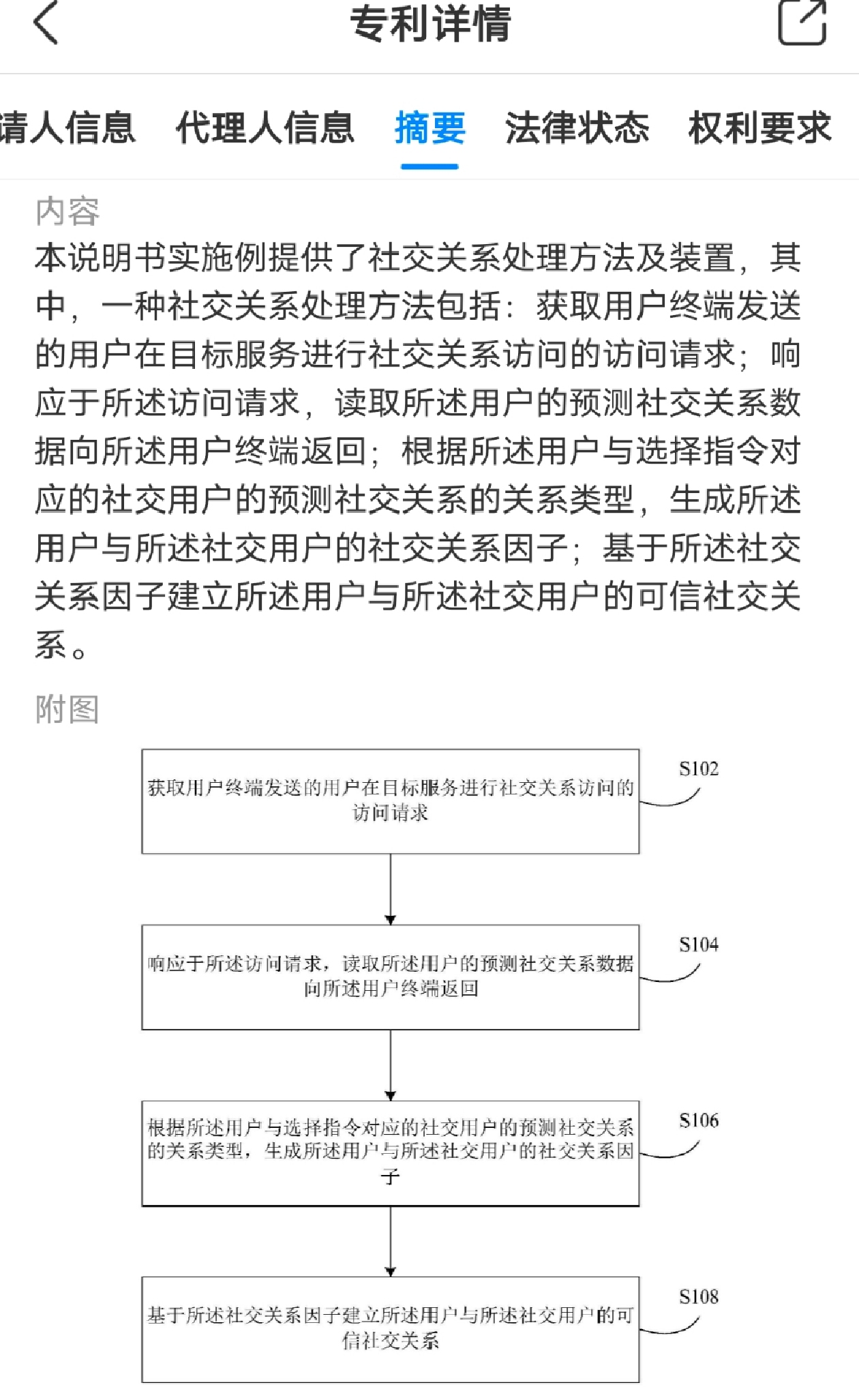 支付寶已申請(qǐng)多個(gè)社交相關(guān)專利