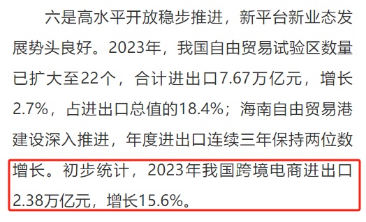 2023年我國跨境電商進出口2.38萬億元