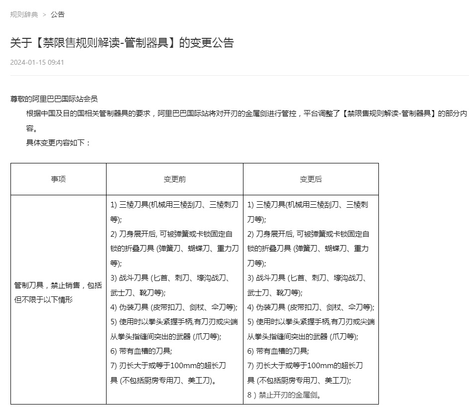 阿里巴巴國際站調(diào)整管制器具禁限售規(guī)則解讀