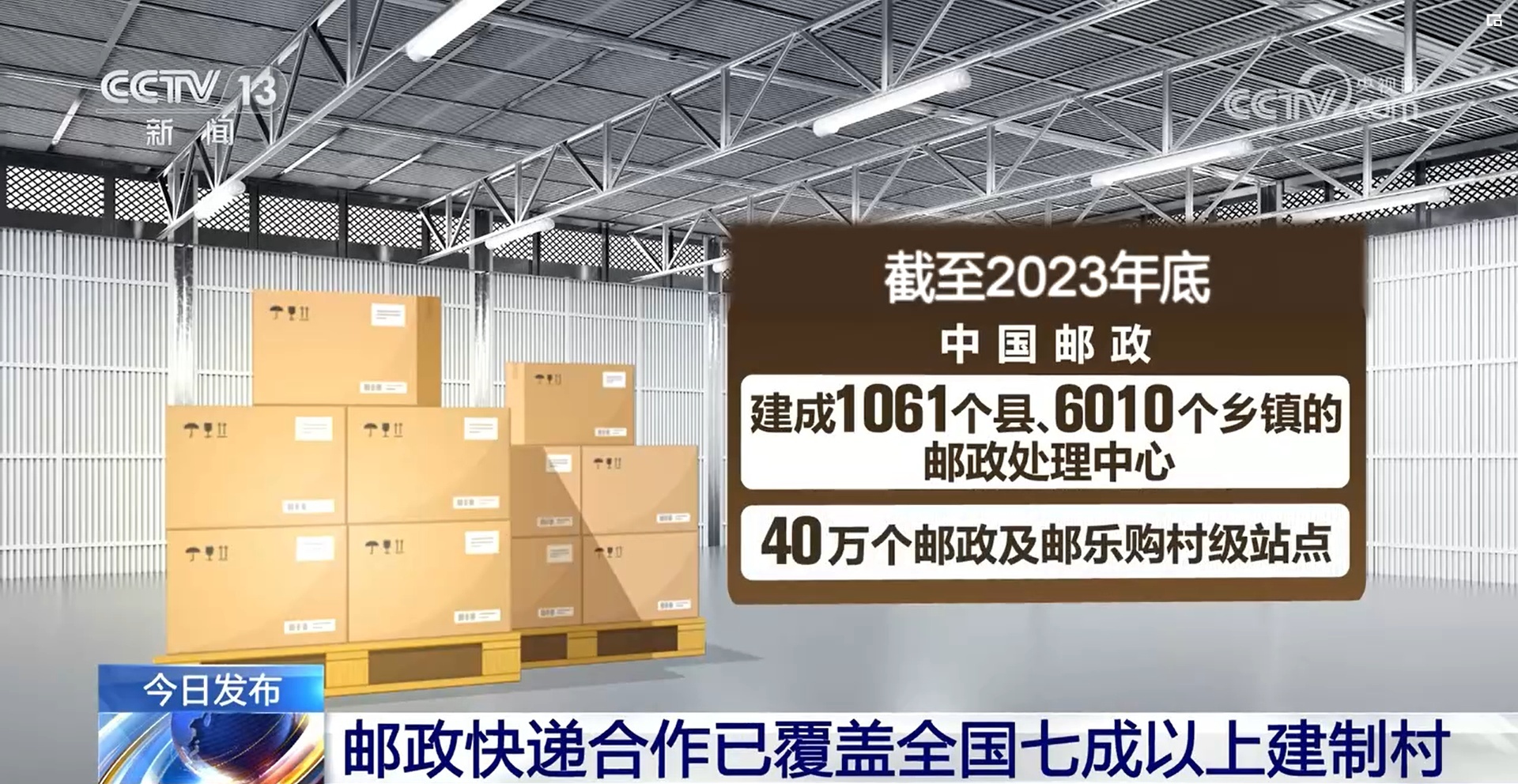 交通運輸部：上周郵政快遞累計攬收量約29.05億件