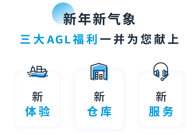 亞馬遜AGL全面升級 上線歐洲新倉HAJ1