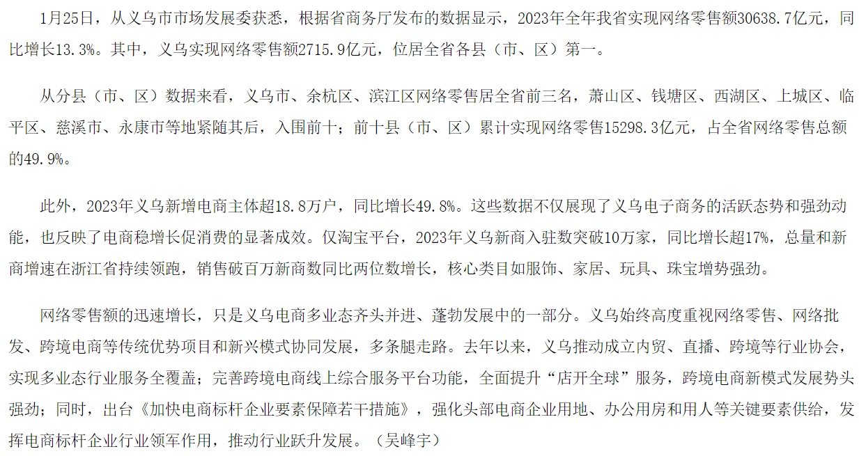 義烏2023年網絡零售額達2715.9億元 新增電商主體超18.8萬戶