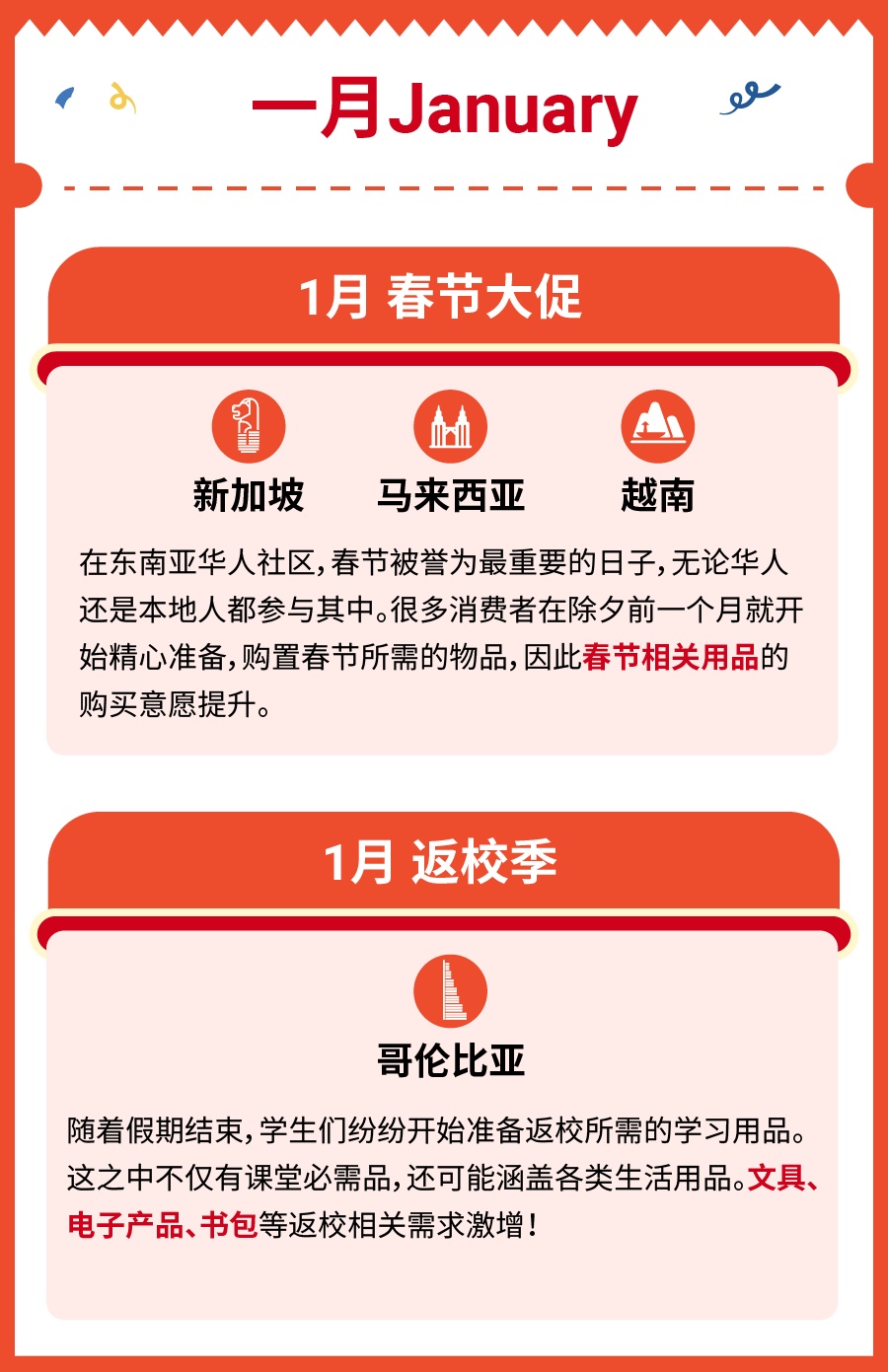 Shopee公布2024年大促日歷
