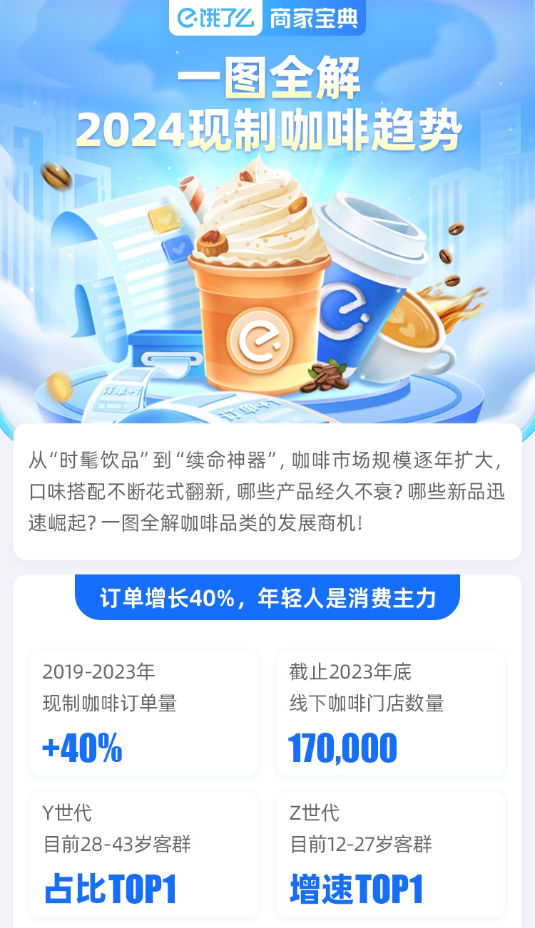 餓了么聯合凱愛瑞發布《2024中國現制咖啡風味圖譜》