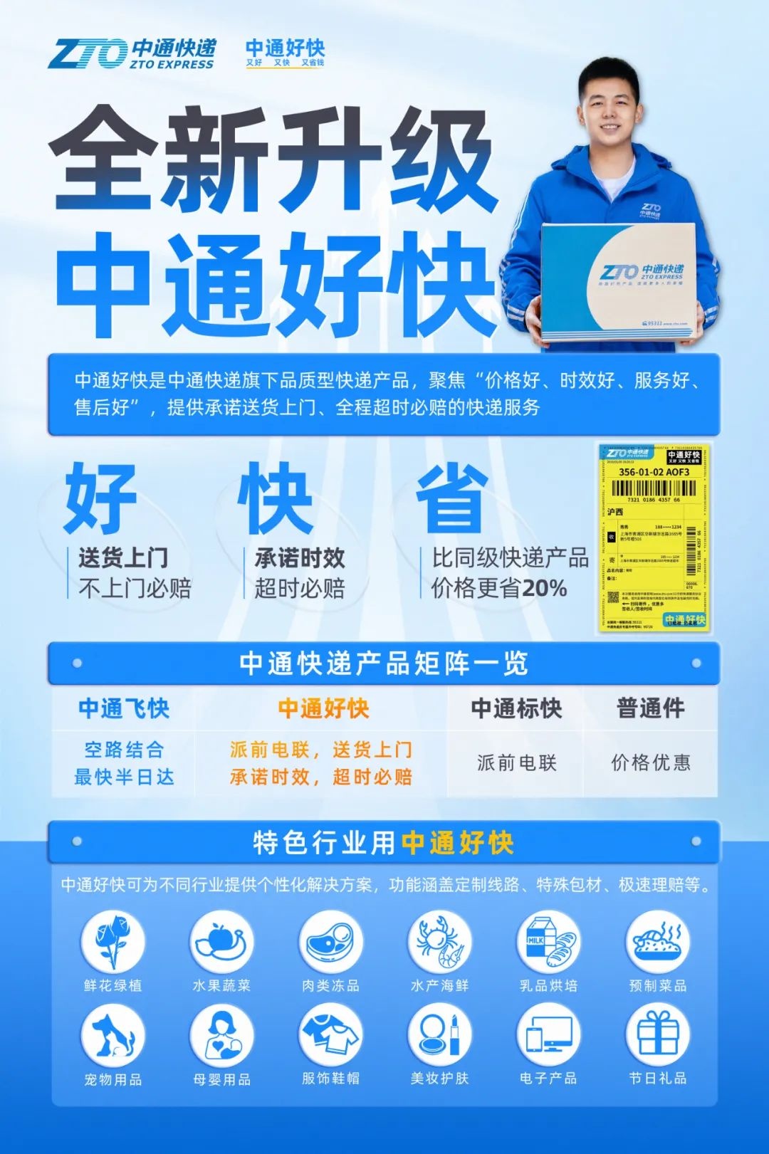中通快遞集團(tuán)旗下產(chǎn)品矩陣全面升級