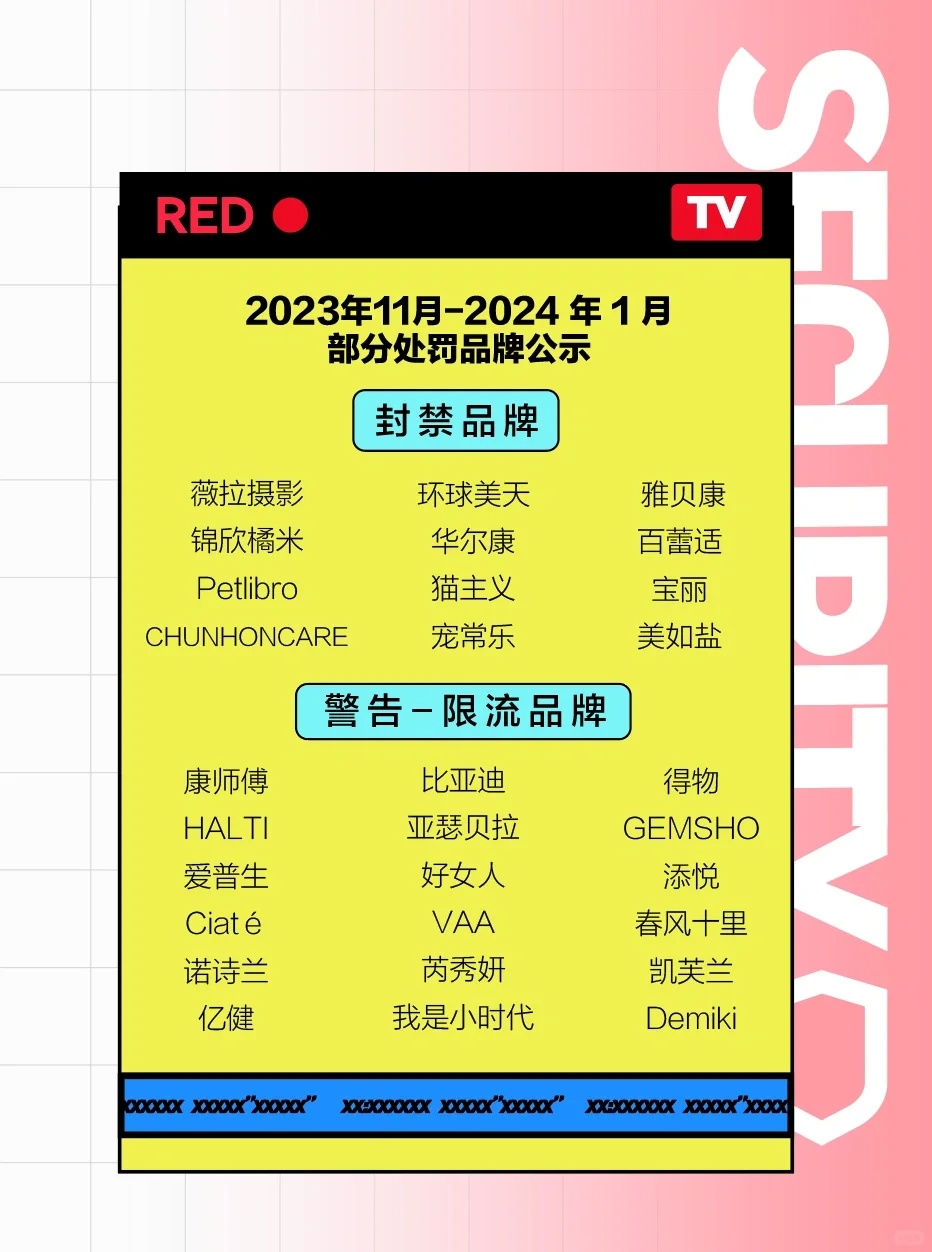 小紅書治理違規營銷：2023年11月至今處罰1724個品牌
