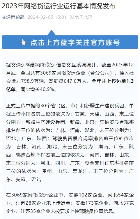 2023年網(wǎng)絡(luò)貨運(yùn)行業(yè)：全年共上傳運(yùn)單1.3億單，同比增長40.9%
