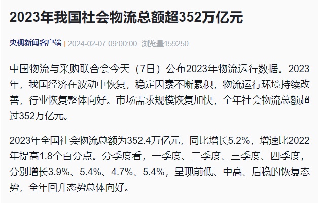 中物聯(lián)：2023年我國社會(huì)物流總額超352萬億元