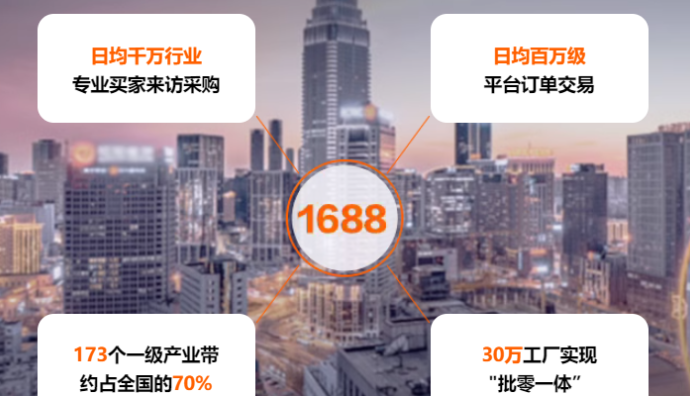 1688發(fā)布新“雙保”計(jì)劃 對(duì)新商家保獲客保訂單