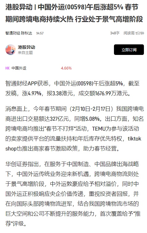 春節(jié)期間我國跨境電商進出口交易額達327億元 中國外運午后漲超5%