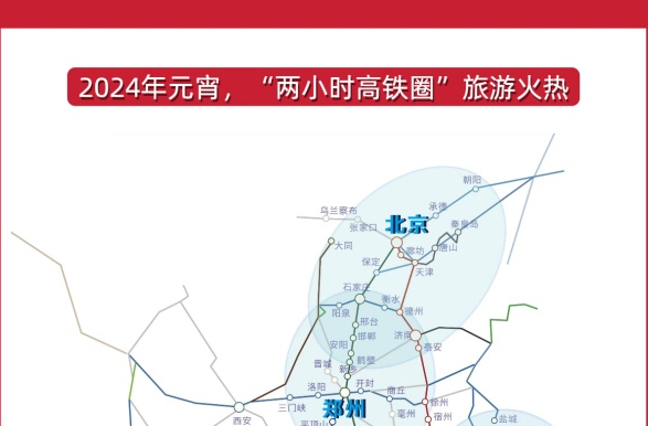 去哪兒：元宵假期全國景區門票銷量同比增長九成