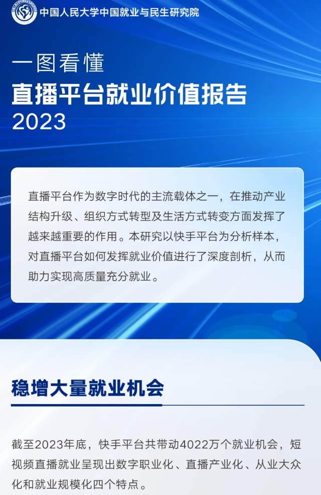 人民大學(xué)報告：快手帶動4022萬個就業(yè)機會，直播就業(yè)呈現(xiàn)四個特點